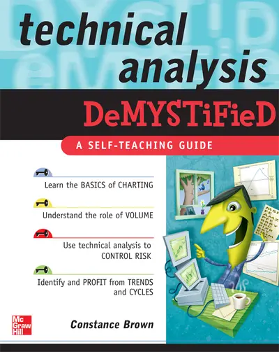 Technical Analysis Demystified Technical Analysis Demystified