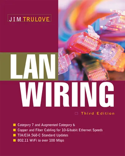LAN Wiring LAN Wiring