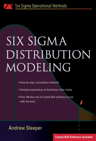 Six Sigma Distribution Modeling Six Sigma Distribution Modeling