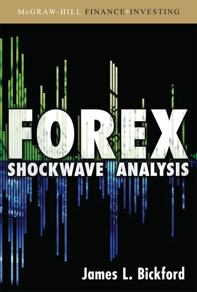 Forex Shockwave Analysis Forex Shockwave Analysis