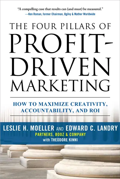 The Four Pillars of Profit-Driven Marketing: How to Maximize Creativity, Accountability, and ROI The Four Pillars of Profit-Driven Marketing: How to Maximize Creativity, Accountability, and ROI