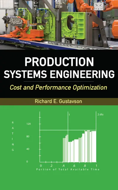 Production Systems Engineering: Cost and Performance Optimization Production Systems Engineering: Cost and Performance Optimization