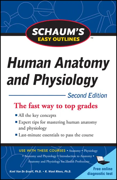 Schaum's Easy Outline of Human Anatomy and Physiology, Second Edition Schaum's Easy Outline of Human Anatomy and Physiology, Second Edition