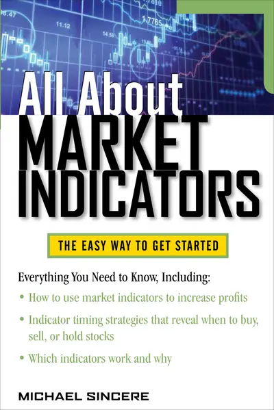 All About Market Indicators All About Market Indicators