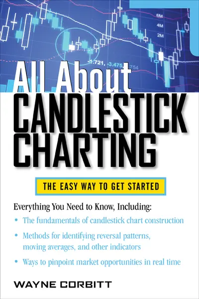 All About Candlestick Charting All About Candlestick Charting