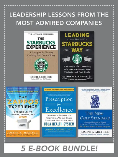 Leadership Lessons from the Most Admired Companies Leadership Lessons from the Most Admired Companies