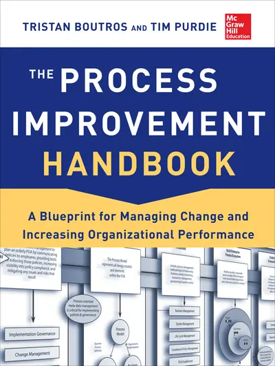 The Process Improvement Handbook: A Blueprint for Managing Change and Increasing Organizational Performance The Process Improvement Handbook: A Blueprint for Managing Change and Increasing Organizational Performance