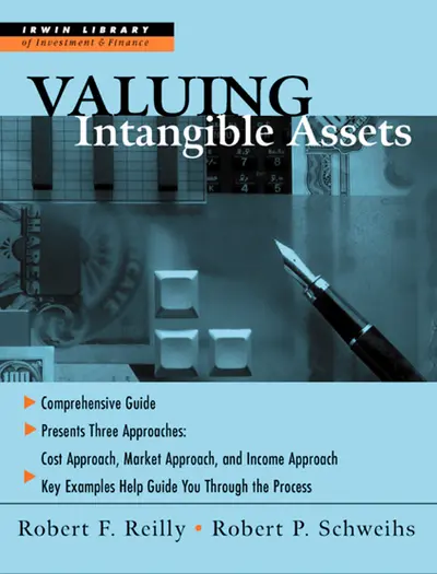 Valuing Intangible Assets Valuing Intangible Assets