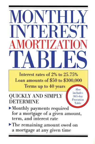 Monthly Interest Amortization Tables Monthly Interest Amortization Tables