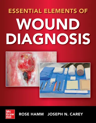 Essential Elements of Wound Diagnosis Essential Elements of Wound Diagnosis