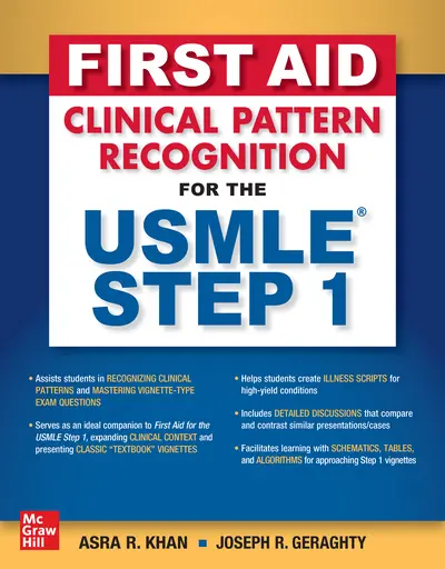 First Aid Clinical Pattern Recognition for the USMLE Step 1 First Aid Clinical Pattern Recognition for the USMLE Step 1