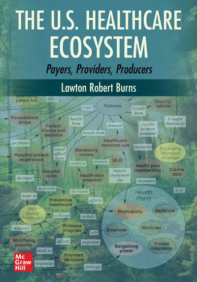 The U.S. Healthcare Ecosystem: Payers, Providers, Producers The U.S. Healthcare Ecosystem: Payers, Providers, Producers