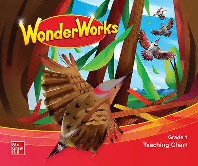 Teaching Chart Grade 1 NA Teaching Chart Grade 1 NA
