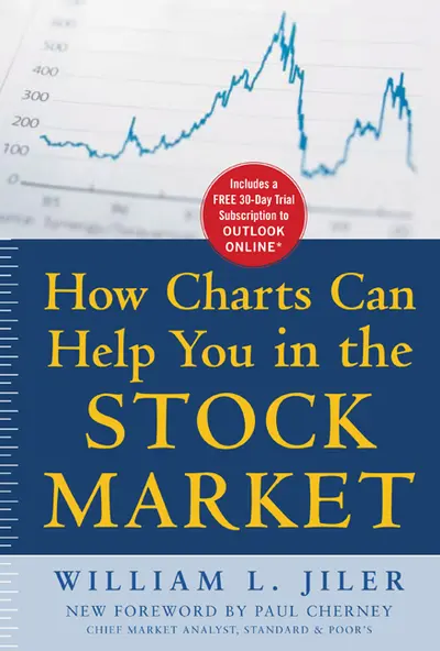 How Charts Can Help You in the Stock Market (PB) How Charts Can Help You in the Stock Market (PB)