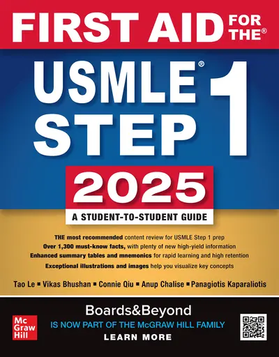 First Aid for the USMLE Step 1 2025